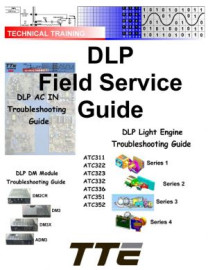 HD50LPW69 Service Manual