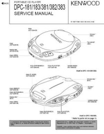 DPC-181 Service Manual